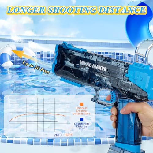 Water Guns for Adults, Strongest Shooter Water Pistol Automatic Electric Water Gun High Pressure Powerful Water Squirt Gun, 26-32 FT Long Range Water Gun Pistol Watergun Toy for Summer
