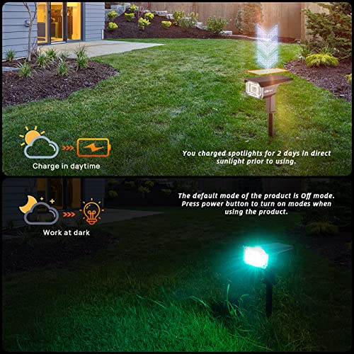 LEREKAM 40 LEDs Spotlights,IP65 Waterproof Solar Powered Landscape Spotlights 2-in-1 Wall Light, Outdoor Landscaping Lights Auto On/Off for Yard Garden 2Pack Warm-White
