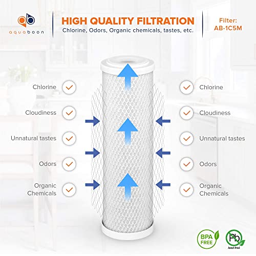 Aquaboon 5 Micron 10 x 2.5 Carbon Block Water Filter Cartridge CTO Whole House Water Filter Replacement Compatible with WHKF-WHWC, FXWTC, 2-PACK