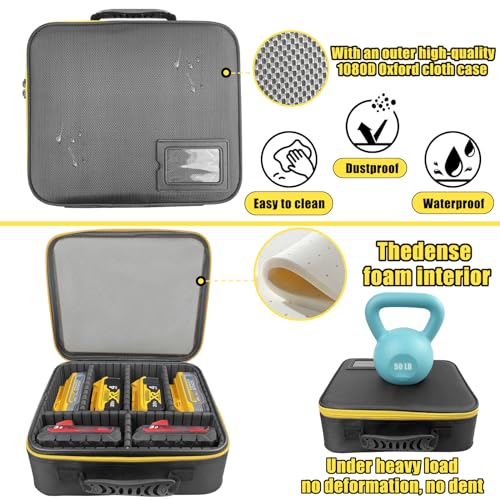 Extra Large Hard Tool Battery Carrying Case fits for Dewalt/Milwaukee/Makita 20V/60V/12V/18VBattery & Charger, Portable Power Tool Box Storage Bag with Adjustable Dividers for Accessories Organizer