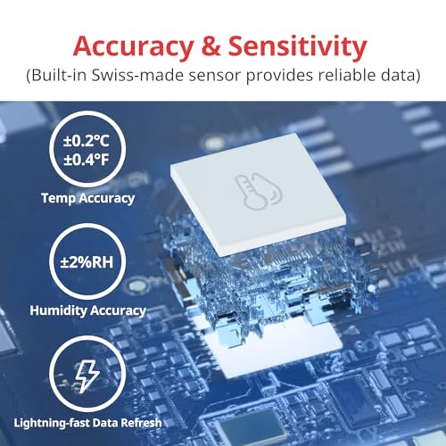 SwitchBot Room Thermometer Hygrometer Indoor, Bluetooth Digital Temperature Monitor with Free Data Storage, Dewpoint/VPD/Absolute Humidity, Hygrometer Indoor Humidity Meter, Thermometer for Home