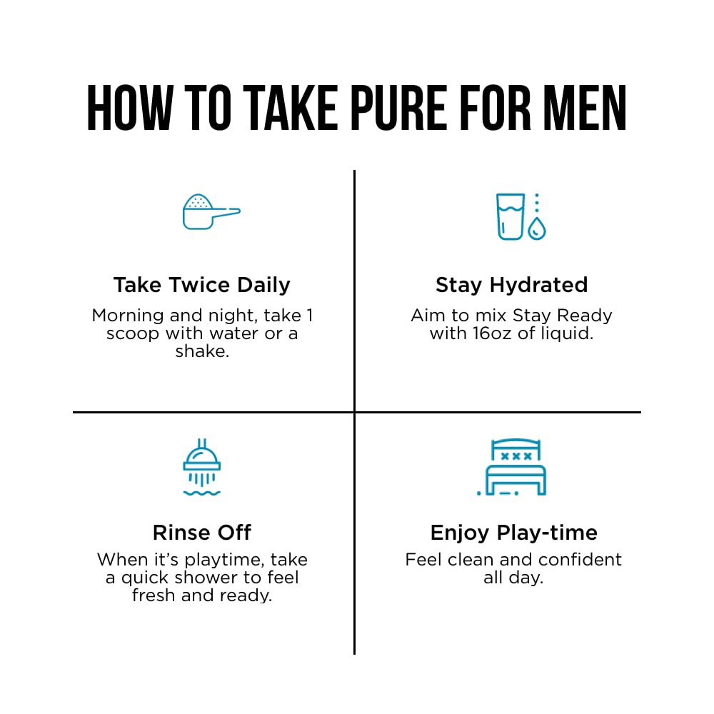 Pure for Men Original Cleanliness Stay Ready Fiber Supplement Powder | Helps Promote Digestive Regularity | Psyllium Husk, Aloe Vera, Chia Seeds, Flaxseeds | Proprietary Formula | 180 gm Vegan Blend