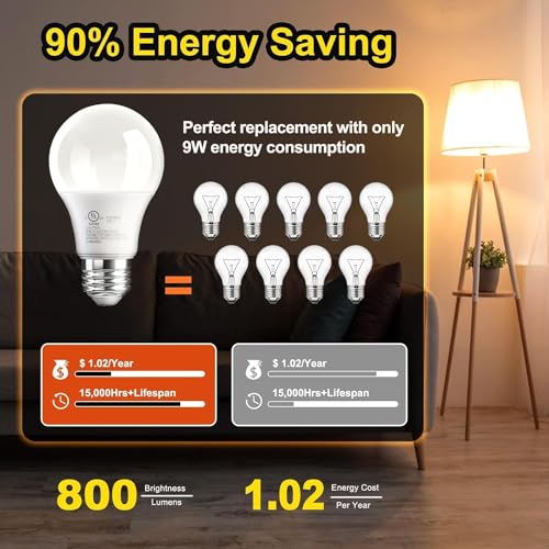 VOLIVO 12 Pack A19 LED Light Bulbs, Soft White 2700K, 9W(60 Watt Equivalent), 800 Lumens, 120V, E26 Standard Base, Non-Dimmable LED Bulb, UL Listed and FCC Certified, Energy Saving