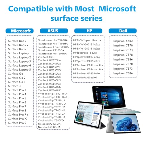 Milikilo Stylus Pen for Microsoft Surface Pro11/10/9/8/X/7+/6/5/4/3/Surface 3, Surface Go 3/2/1, Surface Laptop/Studio/Book 4/3/2/1 with Eraser Side Button,Palm Rejection,Tilt Function,1024 Pressure