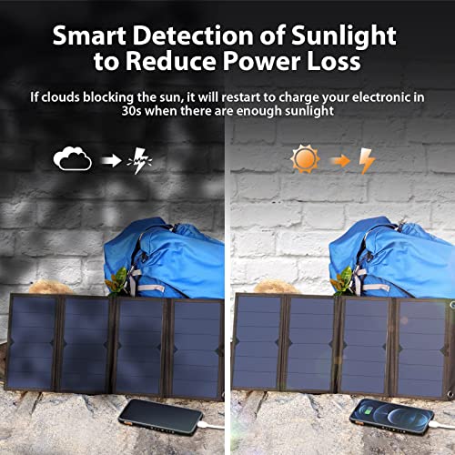 [Upgraded] BigBlue 3 USB Ports 28W Solar Charger(5V/4.8A Max), Portable SunPower Solar Panel for Camping, IPX4 Waterproof, Compatible with iPhone 11/XS/XS Max/XR/X/8/7, iPad, Samsung Galaxy LG etc.