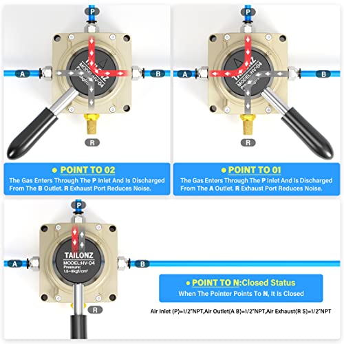 TAILONZ PNEUMATIC Rotary Lever Hand Valve HV-04 1/2”NPT Air Flow Control 3 Position 4 Way