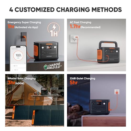 Jackery Explorer 1000 v2 Portable Power Station(2024 New),1070Wh LiFePO4 Battery,1500W AC/100W USB-C Output, 1 Hr Fast Charge, Solar Generator for Outdoor Camping,Off-grid Living,RV,Emergency