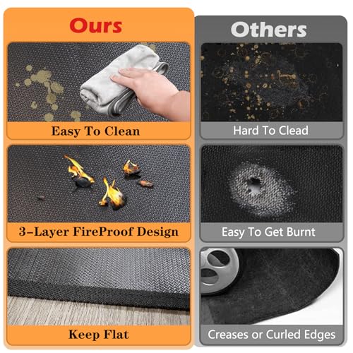 Demiwise 48X36in Grill Mats for Outdoor Grill,Waterproof,OilProof,Fireproof,Fits Most Grills, Smokers, Griddles and Outdoor Charcoal, Flat Top,Deck and Patio Protector