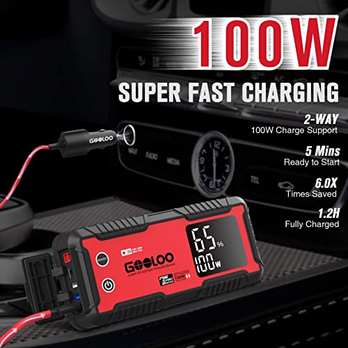 GOOLOO GT4000 Car Jump Starter 4000A 100W Fast-Charging 12V SuperSafe Portable Battery Booster Pack with -40℉ Pre-Heating Tech, Auto Jump Box Jumper Cables for 10L Diesel and 12L Gas Engine