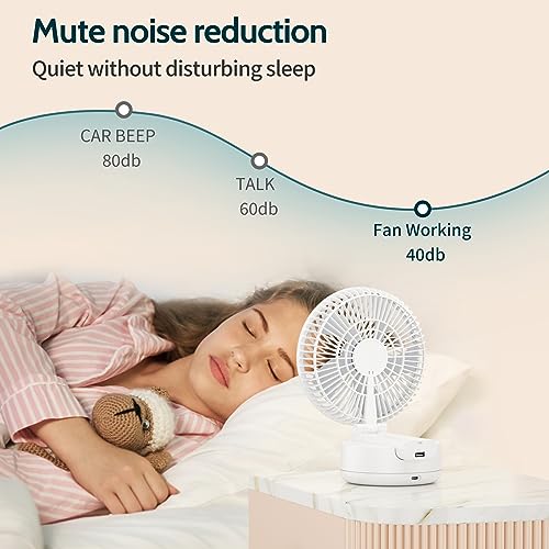 HandFan 6 Inch Handheld Fan 4400mAh Battery Operated Fan 6 Settings Personal Desktop Fan with 5-34H Working Time Removable Base Strong Airflow (A-White)