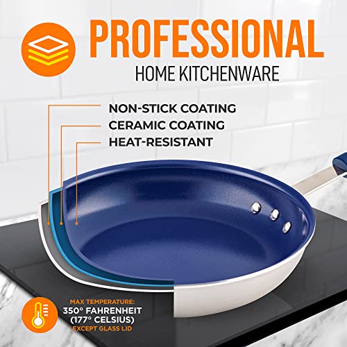 NutriChef 10" Medium Fry Pan - Medium Skillet Nonstick Frying Pan with Silicone Handle, Ceramic Coating, Blue Silicone Handle, Stain-Resistant And Easy To Clean, Professional Home Cookware