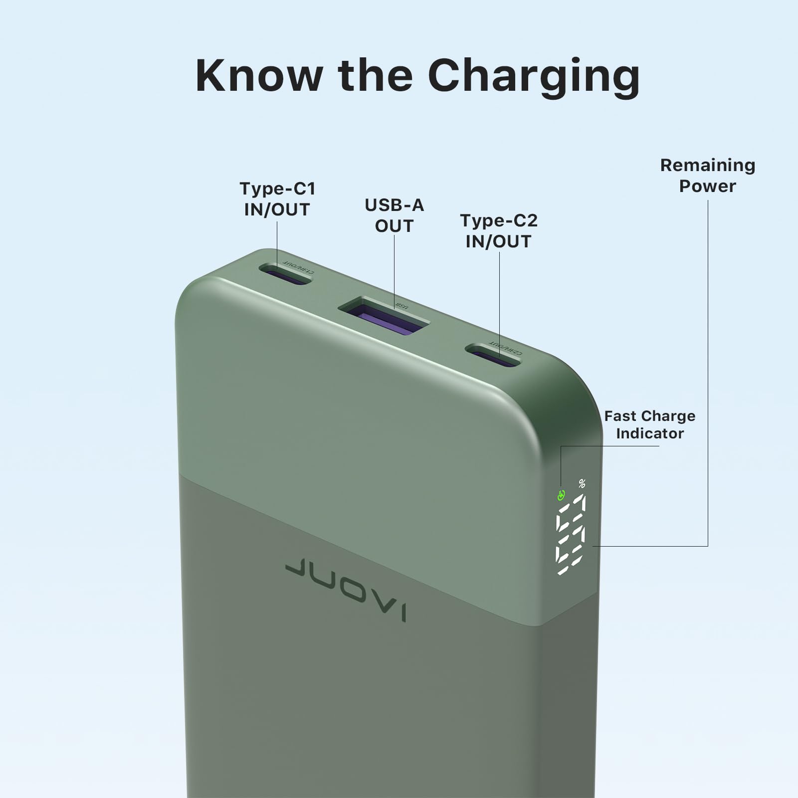 JUOVI Power Bank 10000mAh, 35W Portable Charger,Fast Charging Portable Battery Pack with PD 3.0 & QC 4.0, USB C Portable Power Bank for iPhone 15 14 13 Series, Galaxy, Tablet, Switch, and More（Green）