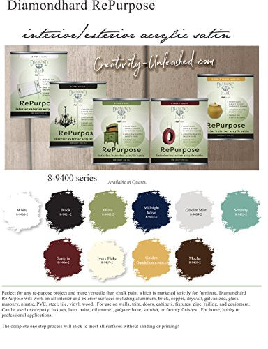 Majic Paints Interior/Exterior Satin Paint, RePurpose your Furniture, Cabinets, Glass, Metal, Tile, Wood and More, Ivory Flake, 2-Quart