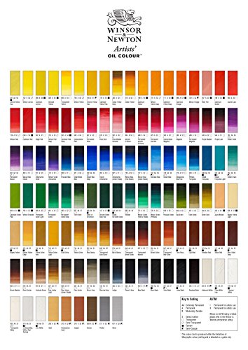 Winsor & Newton Artists' Oil Color, 37ml (1.25 oz) Tube, Ultramarine Green Shade