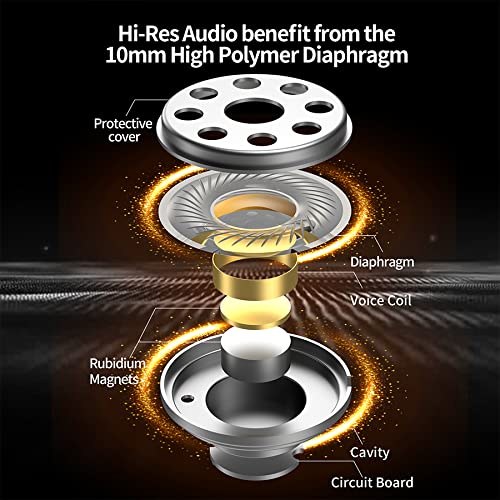 CCA CRA in Ear Monitor, Ultra-Thin Diaphragm Dynamic Driver IEM Earphones, Clear Sound & Deep Bass in Ear Headphones, Wired Gaming Earbuds with 2 Pin Detachable Cable for Singer Musicians Drummers