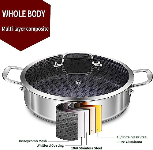 LOLYKITCH 11 Inch Tri-Ply Stainless Steel Frying Pan,Skillet,Induction Cooking Pan,Dishwasher and Oven Safe,Detachable Handle.