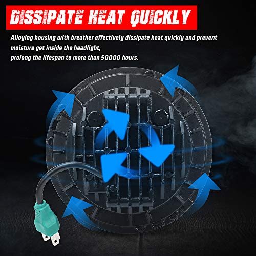 Tugwuetlwu 7" LED Headlight 4.5" Auxiliary Fog lights Kit Compatible with Harley Davidson Road King Electra Glide Heritage Softail Deluxe Ultra Limited CVO Tri Tour Glide Ultra Classic with Bracket