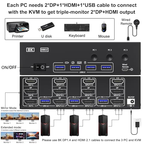 KVM Switch 3 Monitors 3 Computers 8K@60Hz 4K@144Hz, Camgeet HDMI+2 Displayport KVM Switch Triple Monitor for 3 Computer Share 3 Monitor and 4 USB3.0 Devices,Wired Remote and 12V power adapter Included