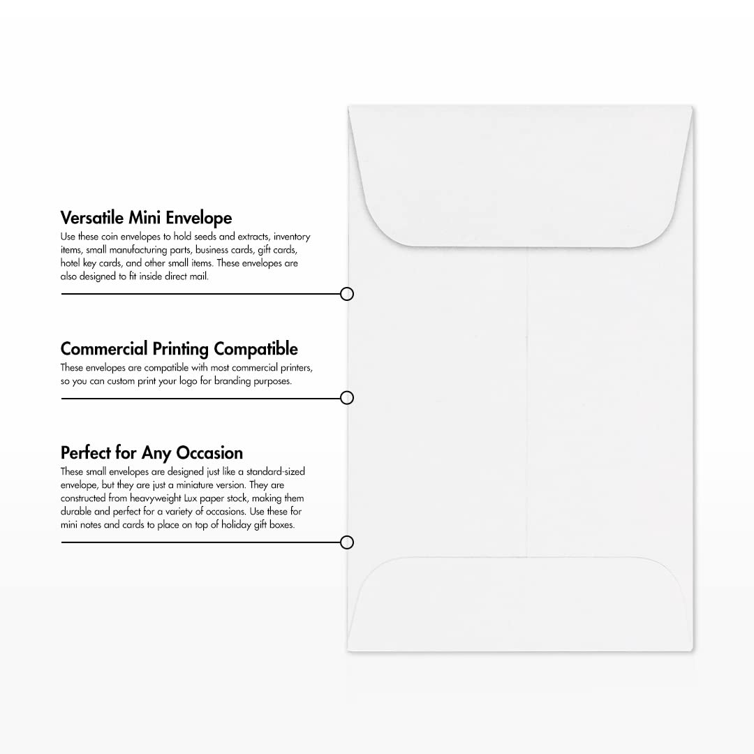 LUXPaper #1 Coin Envelopes | 2 1/4" x 3 1/2" | Bright White | 24lb. Text | 250 Qty