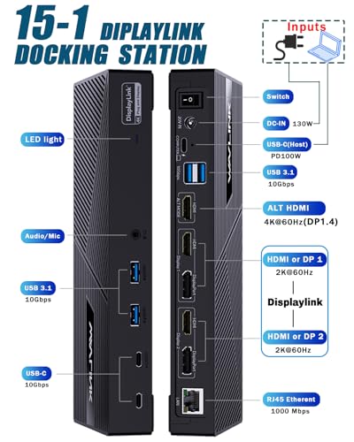 WAVLINK Displaylink Docking Station 3 Monitors with 130W Power Delivery, 10Gbps USB for MacBook M1/M2/M3/Windows, USB-C(3 HDMI, 2 DisplayPort, 2 USB-C, 4 USB3.1, Ethernet, Audio)