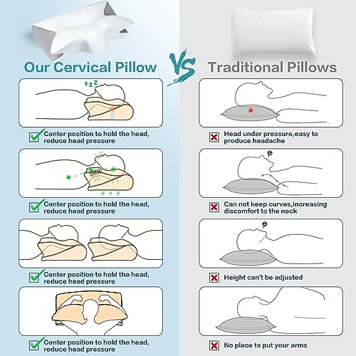 Hexus Cervical Pillow for Neck Pain Relief, Ergonomic Hollow Design, Odorless Memory Foam Pillow for Sleeping, Orthopedic Contour Neck Support Pillows for Side, Back, and Stomach Sleepers, Gray