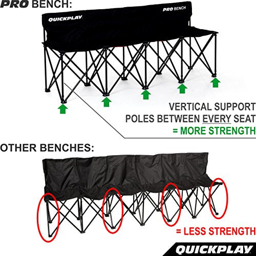 QUICKPLAY PRO Portable Folding Bench Range 4, 6, 9 Seats & 6 Seat Shelter | Fast Set-Up Heavy Duty Bench
