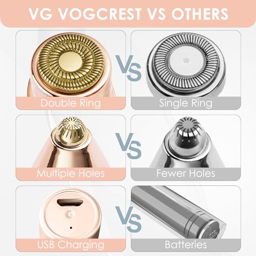 VG VOGCREST Eyebrow Facial Trimmer: 2 in1 Rechargeable Facial Hair Removal and Eyebrow Shaver - Face Lips Body Painless Facial Razor with Built-in LED Light (Rose Gold)