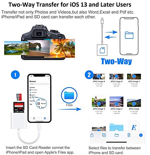 SD Card Reader for iPhone iPad, Apple MFi Certified iPhone SD/Micro SD Card Reader Adapter Cable with Dual Slots for SLR Cameras, Trail Game Camera Viewer, Memory Card Reader for iPhone, Plug and Play