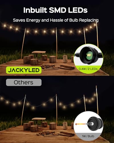JACKYLED Upgraded 27FT Outdoor String Lights,Patio Lights Plug-in Waterproof LED String Lights for Outside, End-to-End Connectable 12 Bulbs 2 Fuses, Commercial Hanging Lights for Yard
