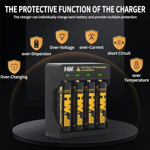 HW 4 Pack Rechargeable Lithium Batteries AA, 1.5V 3500mWh Double A Lithium Ion Batteries with 4-Bay AA/AAA Charger, Long Lasting Power, 2.5H Fast Chrge, 1000+ Cycles Reuseable li-ion AA Batteries