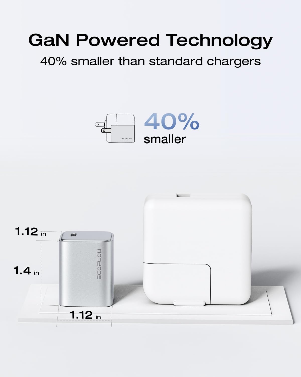 EF ECOFLOW USB C Charger, Rapid 20W GaN Type C Charging Block with Foldable Plug, Fast Wall Charger Compatible with iPhone 15/14/13, Galaxy, Pixel 4, iPad, AirPods, Apple Watch (USBC Cable Included)