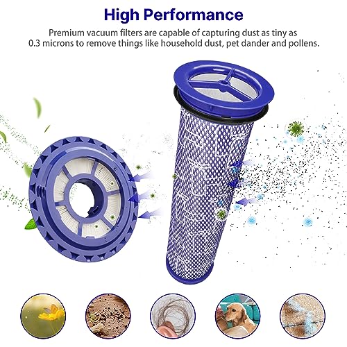 Lemige 2 Pack Post Filters & 2 Pack Pre Filters Replacement for Dyson DC41 DC65 DC66 UP13 UP20 UP30 Animal, Multi Floor and Ball Vacuum Ball Animal 2 Ball Animal 3, Compare to Part 920769-01&920640-01