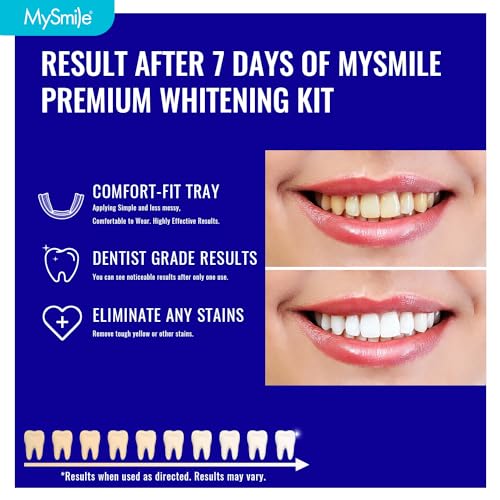 MySmile Prefilled Teeth Whitening Kit for Sensitive Teeth, 12% Hydrogen Peroxide Teeth Whitening Gel Trays, One-Step Fast Teeth Whitener, Help Remove 20 Years of Stains, 14 Trays -7 Day Treatments.