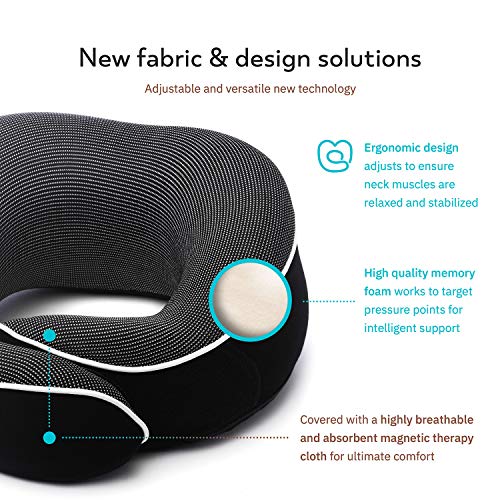 Proglobe Orthopedic Neck Pillow, Travel Neck Pillows for Airplanes, Memory Foam Kit, 360° Head Support, Airplane Pillow Set with 3D Contoured Eye Masks, Earplugs, and Luxury Mesh Bag (Black)