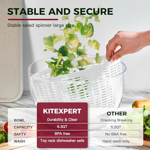 Kitexpert Effective Large Salad Spinner 6.3 Qt,Easy to use pro Pump Spinner with Bowl, One-Handed Pump Dishwasher Safe Multiple Use Spinner-Black