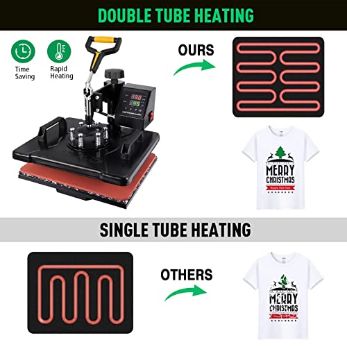Slendor 5 in 1 Heat Press Machine 12x15 inch 360-Degree Swing Away Digital T Shirt Pressing Machine Multifunction Heat Transfer Sublimation Combo for T Shirts Mugs Hat Plate Cap