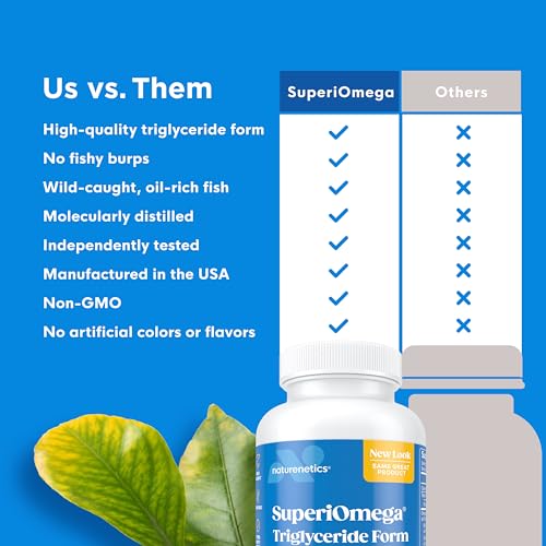 Triglyceride Omega 3 Fish Oil for Dry Eyes, Joint, Heart, and Brain Health - High EPA & DHA Omega-3 Fatty Acids - Lemon Flavor - 60 Softgels - 30 Day Supply