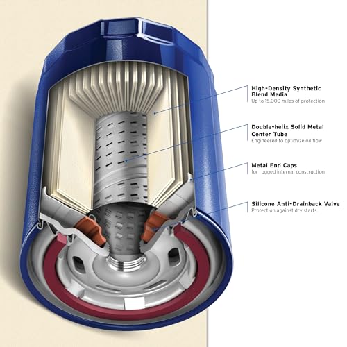 Purolator PL14459 PurolatorONE Advanced Engine Protection Spin On Oil Filter