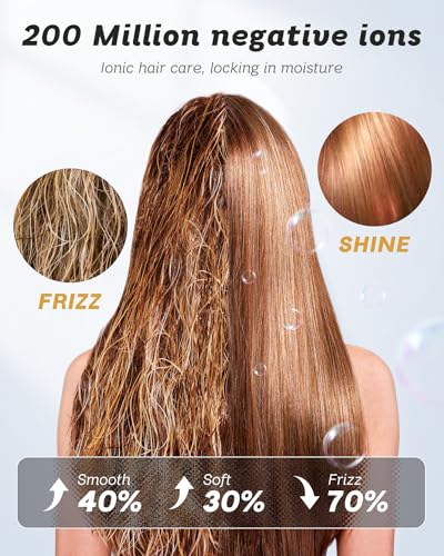Hair Dryer - Super Mini Hair Dryer, Portable High Speed Unique Motor for Fast Drying, Professional Ionic Blow Dryer, Quiet Lightweight Hairdryer with Magnetic Diffuser & Concentrator & Wall Mounted