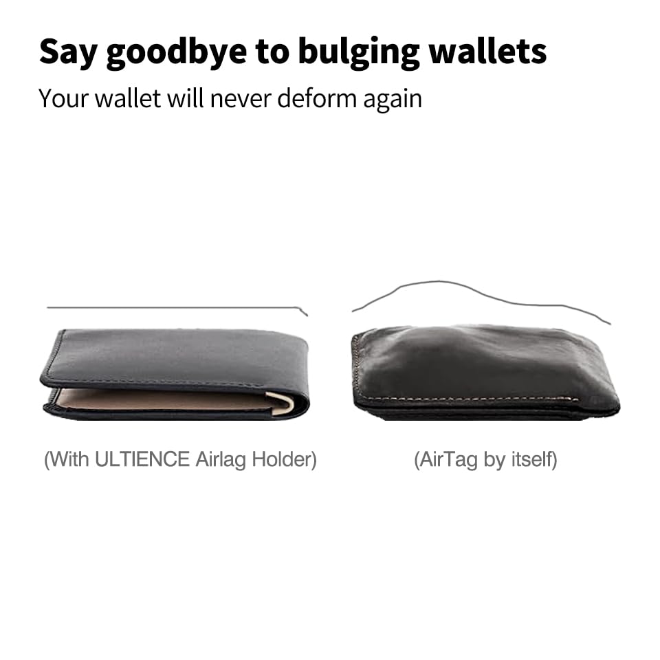 [Never Pops Out, Double-Sided Flat] Upgraded AirTag Holder for Wallet, Apple AirTag Card Case, Slimmer Than AirTag Itself, No Bulging, Sturdy, No Deformation of Wallet for Long Time Use (Black)