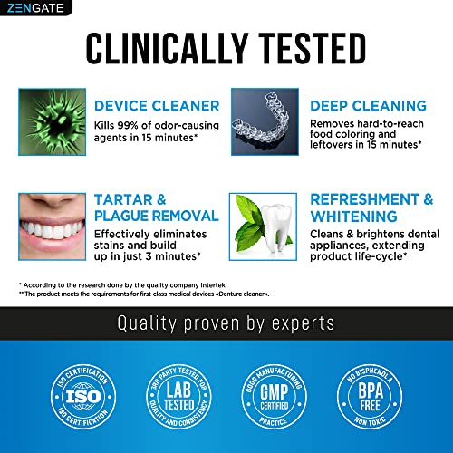 ZENGATE Retainer Cleaner Tablets - Quick 3-Minute Clean for Dentures, Mouth Guards, Aligners, and Night Guards - 120 Dental Cleansing Tablets - FSA HSA Approved Dental Appliance Cleanser
