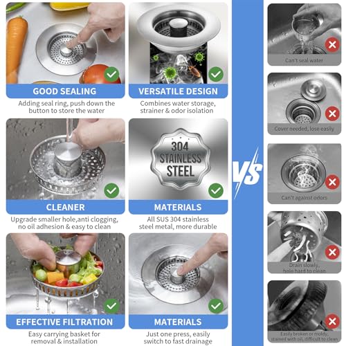 Upgraded 3 in 1 Kitchen Sink Drain Strainer - Stainless Steel Sink Stopper, Anti-Clogging Sink Food Catcher Basket, Fast Drainage Odor Filter Sink Plug for US Standard 3 1/2 inch Drain (Silver-1Pack)
