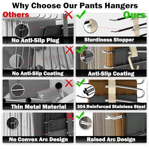 Pants Hangers Space Saving - 2 Pack for Closet Organizer