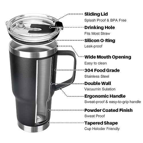 GUDEMAO 20 oz Tumbler with Handle, Stainless Steel Insulated Tumbler with Lid and Straw, Double Wall Vacuum Insulated Coffee Mug Tumbler, Insulated Coffee Thermal Cup for Cold and Hot (Black)