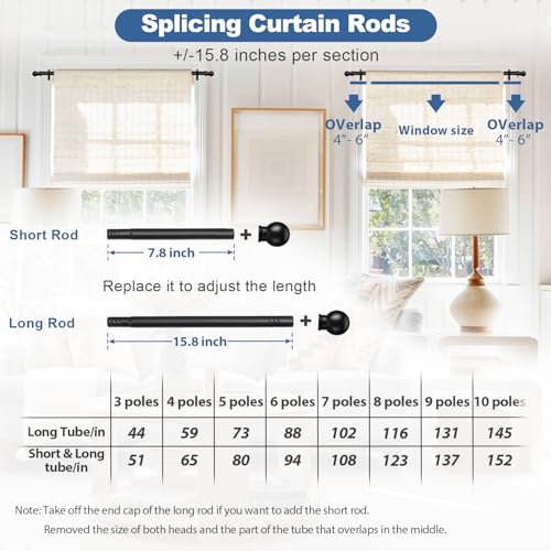 Double Curtain Rods 28 to 44 Inch Black 1 Inch Heavy Duty Dual Curtain Rod Set for Windows Drapery Rod Splicing Rods Adjustable Decorative Curtain Rod for Bedroom, Window, Patio, Sliding Glass Door