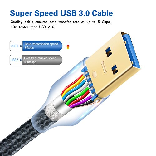Besgoods USB 3.0 Extension Cable, 4Pack [6ft] USB A Male to Female Braided Extender Cord 5Gbps Fast Data Transfer for Hard Drive, Keyboard, Mouse, Webcam, USB Flash Drive, Printer - Black