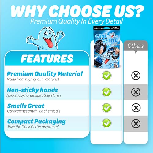 Gunk Getter 12 Pack Cleaning Gel for Those Hard to Reach Places, Automotive Cup Holder Electronic Keyboard Office, Slime Gel Cleaner Dust Crumb Removal (Resealable Pouch, Blue, 3oz)