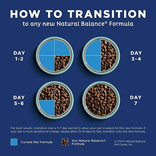 Natural Balance Limited Ingredient Large Breed Adult Dry Dog Food with Healthy Grains, Lamb & Brown Rice Recipe, 26 Pound (Pack of 1)