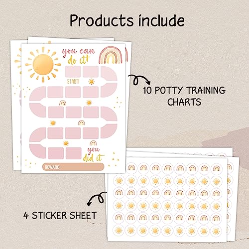 Construction Truck Behavior Reward Chart System, Positive Behavior Routine Chore Chart Responsibility Form for Toddlers Boys & Girls(Includes 10 Reward Charts 216 Round Sticker) - b01