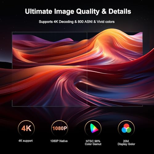 [Netflix-Officially-Licensed]4K Projector with Wifi & Bluetooth, Jimveo 800 ANSI Native 1080P Smart Projector, Netflix/YouTube/PrimeVideo Built-in,Electric Focus&4P Keystone Outdoor Portable Projector